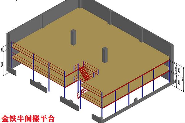 閣樓平臺結(jié)構(gòu)圖