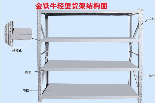 輕型貨架