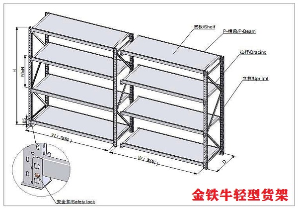 輕型貨架結(jié)構(gòu)圖